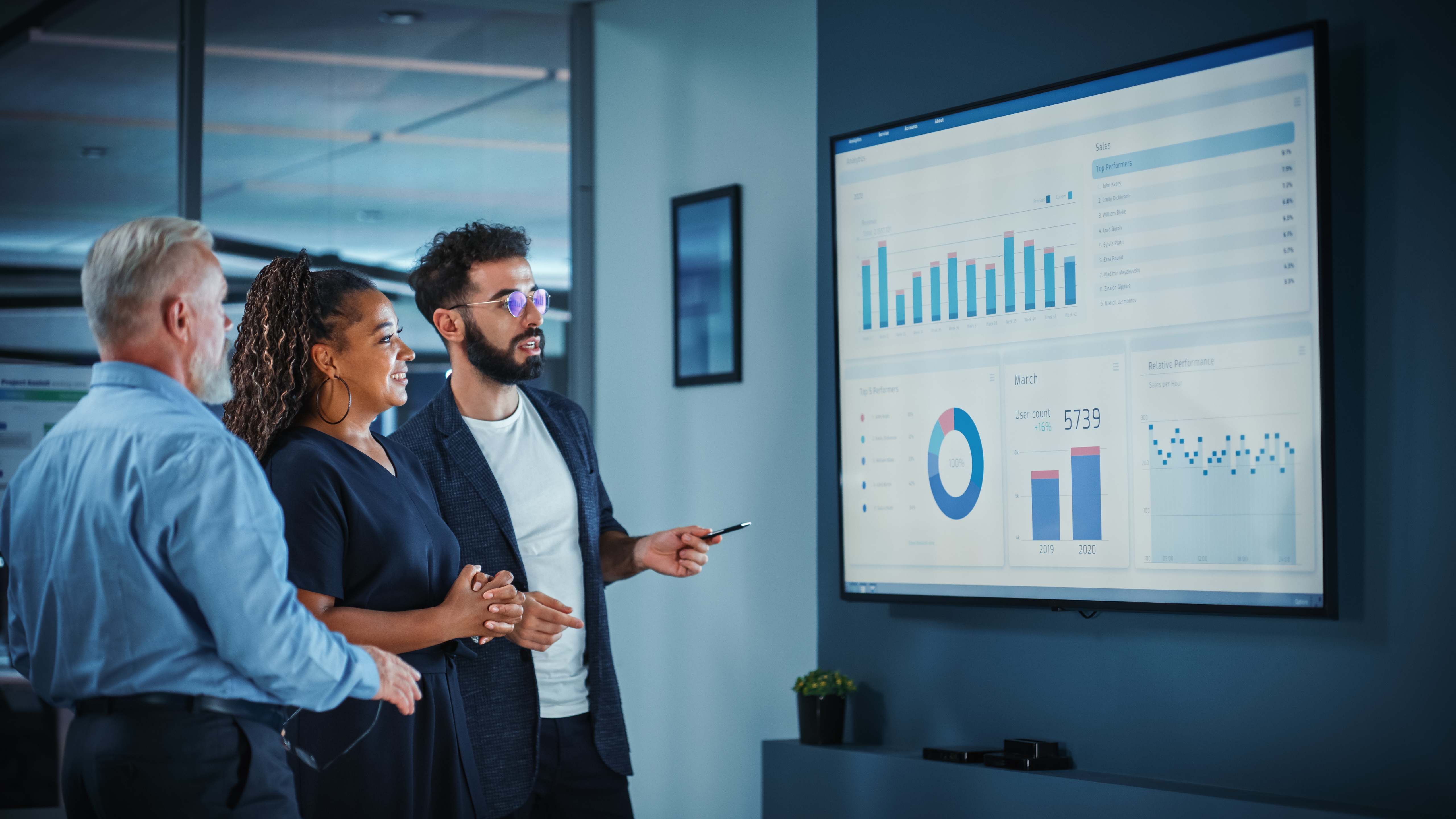 Advance Your Career with PMP Certification in Dubai