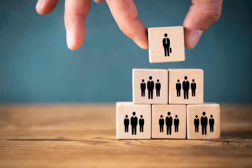 CMI Certified Change Management