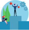 HR Strategy and Training